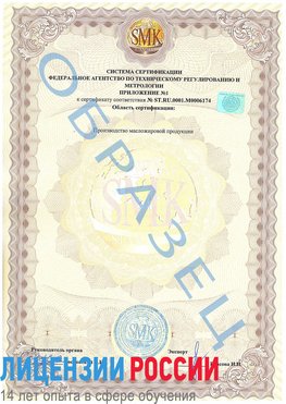 Образец сертификата соответствия (приложение) Донецк Сертификат ISO 22000